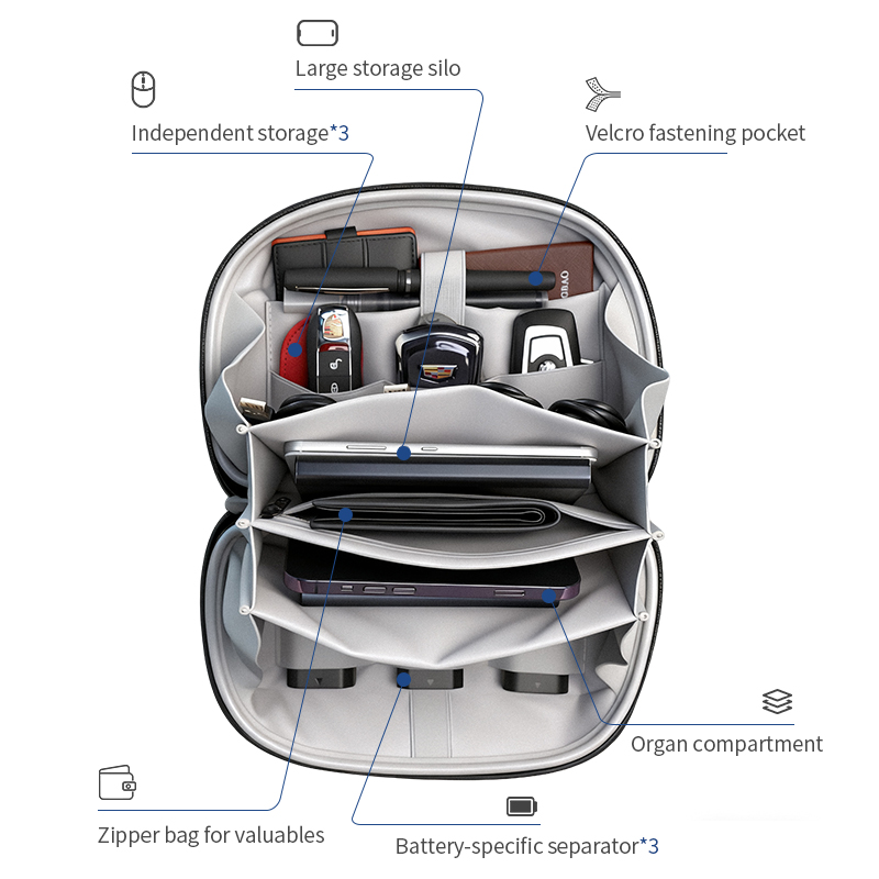 حقيبة تنظيم صغيرة متعددة الاست - مراجعة Cell Tech Accessories & Repairs Vereeniging وسعره