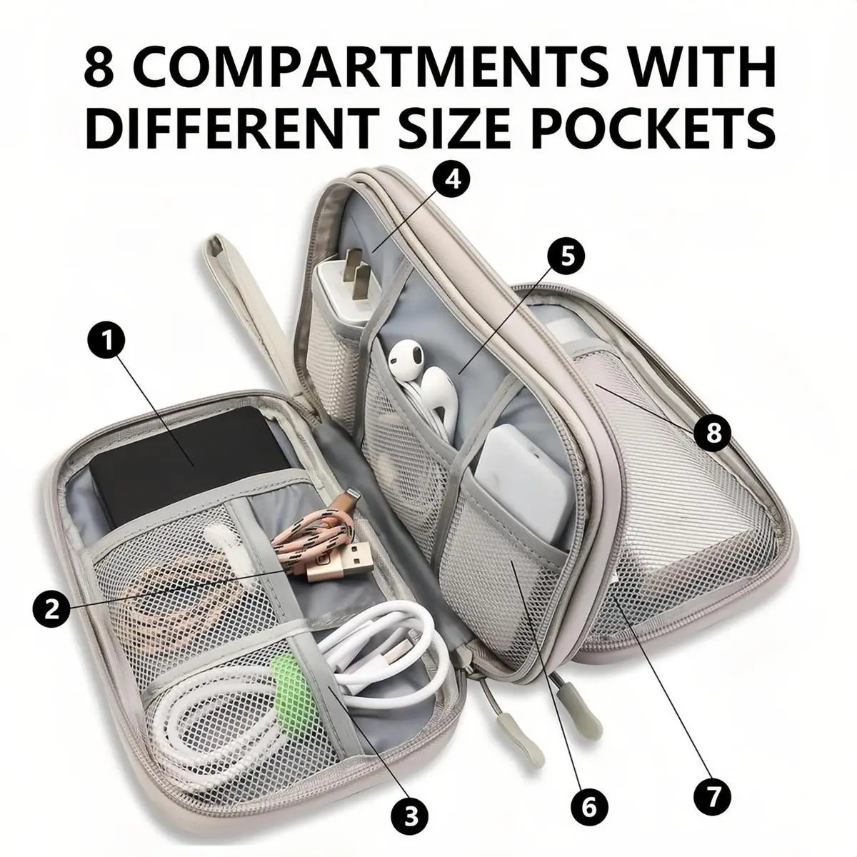 حقيبة منظم كابلات مقاومة للماء - مراجعة Tech Accessories Hard Case وسعره