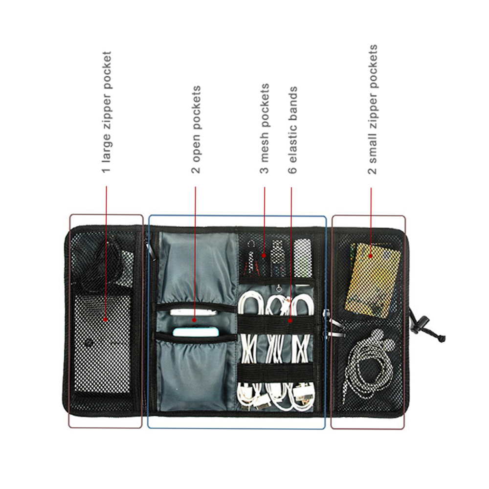 حقيبة تخزين الكابلات للسفر، حق - مراجعة Tech Accessories Organizer Pouch وسعره